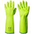 Химические защитные перчатки с устойчивостью к порезам